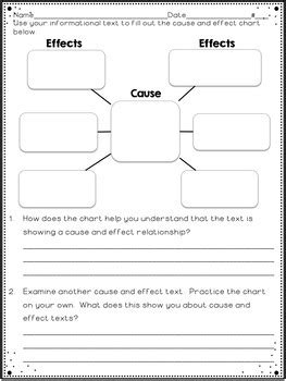 Text Structure Graphic Organizers for Teaching | TpT