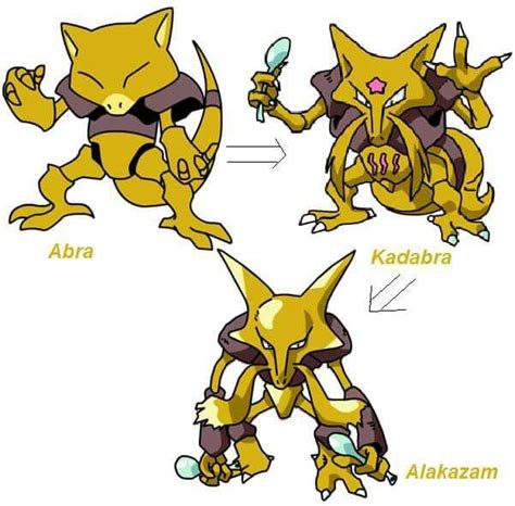 Abra Evolution | Cómics de pokemon, Imágenes de pokemon, Pokemon