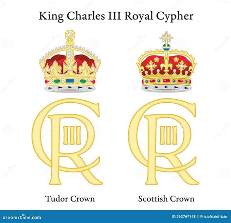 New Royal Cypher of the King Charles Third with Tudor Crown and Scottish Crown Stock Vector ...