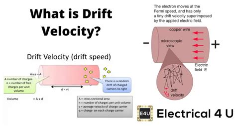 Physics Equation For Drift Velocity - Tessshebaylo