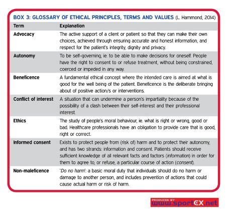 Glossary Uses, Purpose & Examples | What is a Glossary? - Video ...