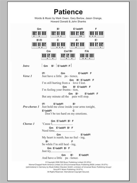 Guitar Chords Patience