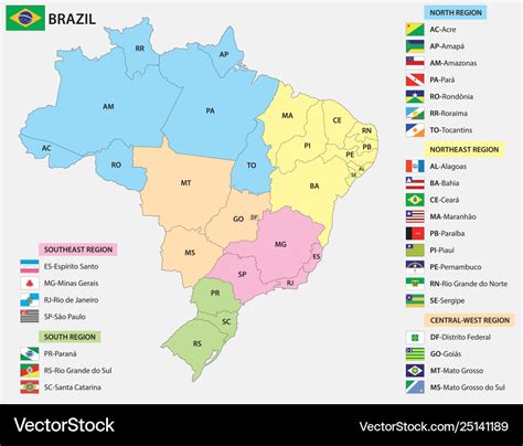 Map brazilian states with flags Royalty Free Vector Image