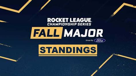 Rocket League Championship Series 2021-22 Standings | WePC Gaming