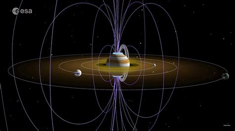 ESA - Jupiter's magnetosphere