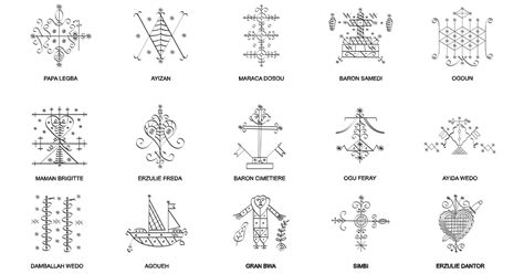 Voodoo Spiritual Dieties Symbols Set Stock Clipart, 40% OFF