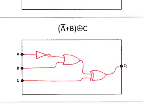 Boolean Logic (Logic gates) | Teaching Resources