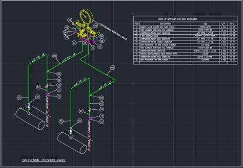 Differential Pressure Gauge – Free CAD Block And AutoCAD Drawing