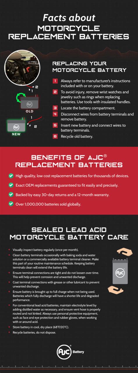 Motorcycle Battery Replacement - AJC® Batteries