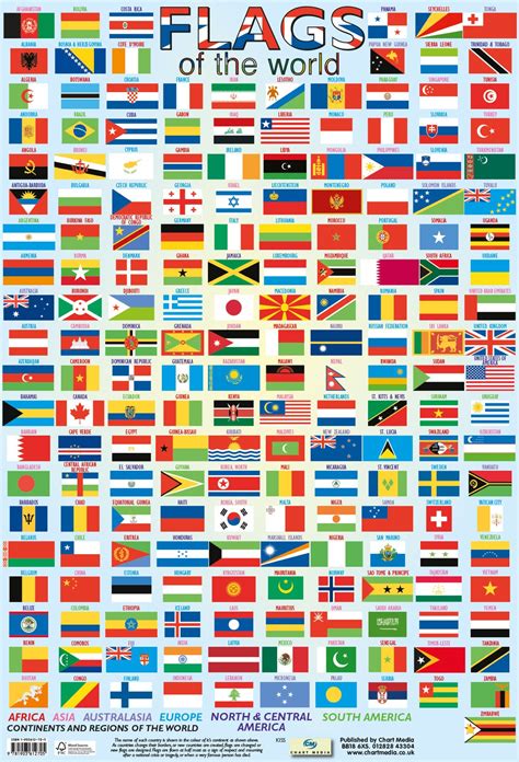 Flags of the World Poster | chartmedia . Educational Wallcharts and Posters