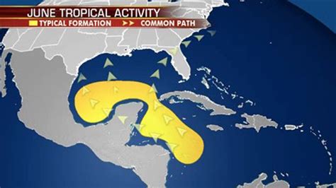 Atlantic hurricane season: Where do tropical storms form in June? | Fox News