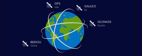 Tecnología GNSS vs. GPS: aprenda las diferencias clave