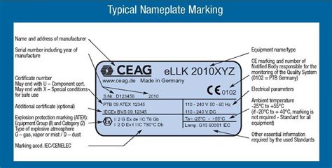 ATEX / IEC REFERENCE FOR EXPLOSIVE ATMOSPHERES AND HAZARDOUS LOCATIONS ...