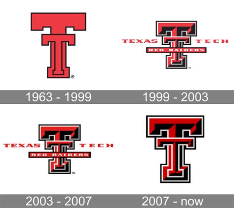 Texas Tech Red Raiders Logo and symbol, meaning, history, PNG, brand