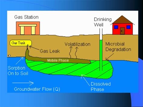 😎 Thermal pollution essay. Essay on Thermal Pollution and its Effect (855 Words). 2019-01-21