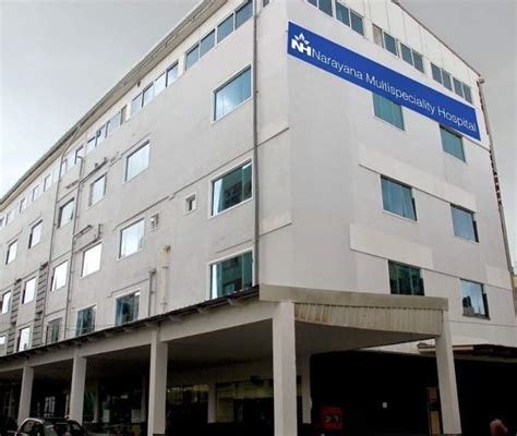 Best Heart Hospitals in Bangalore - MouthShut.com