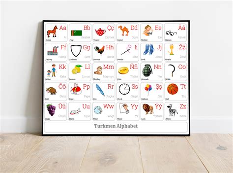 TURKMEN Alphabet CHART With Words and English Translations - Etsy Canada