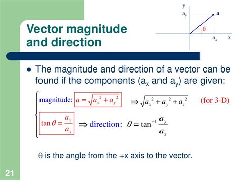 Vector Magnitude And Direction Worksheet