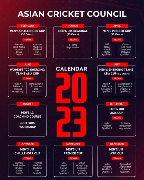 Asia Cup 2023 Cricket Calendar