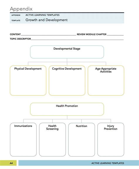 C5E58F Nursing Drug Cards Template | Wiring Resources Regarding Med Cards Template ...