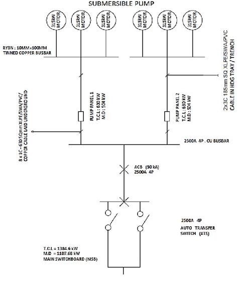 The actual project single line design at Main Switchboard (MSB) | Download Scientific Diagram