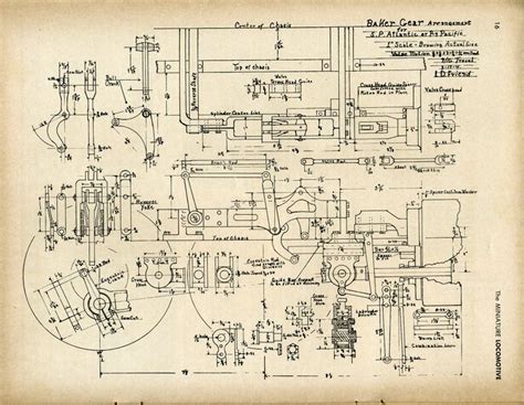 Baker valve gear - IBLS