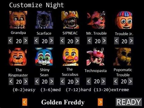 The FNaF 2 Nicknames I Gave Those Guys | Five Nights at Freddy's | Know ...