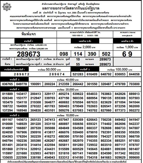 Thai lottery results 16st June 2013 full results ~ Live:> Kerala ...