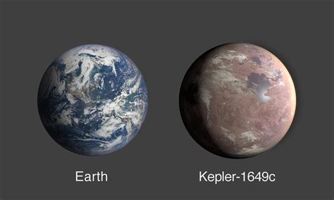 Comparing the Size of Exoplanet Kepler-1649c and Earth (Illustration ...