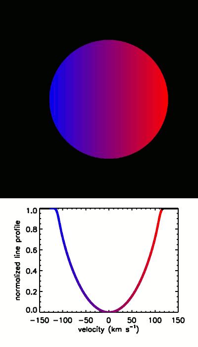 Meet KELT-9b, the Hottest Exoplanet Ever Discovered - Eos