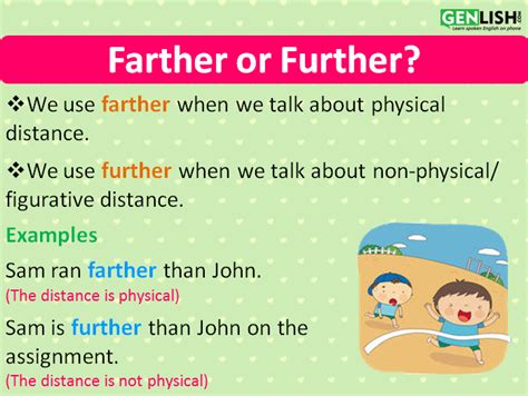 Farther or Further? - genlish.com