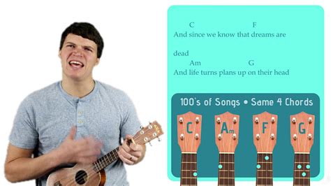 House of Gold - Twenty One Pilots | Easy Ukulele Tutorial & Cover (17 ...