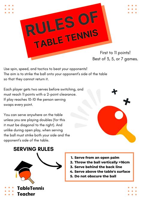 Ping Pong Rules: Everything You Need to Know! - Table Tennis Teacher