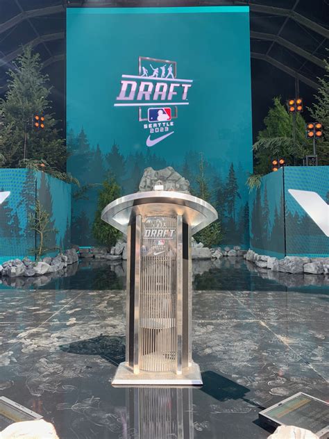 Recapping the 2023 MLB Draft: American League