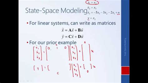 System Dynamics and Control: Module 27a - Introduction to State-Space Modeling - YouTube