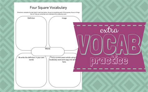 Four Square Vocabulary Graphic Organizer – The LearnEd Teacher