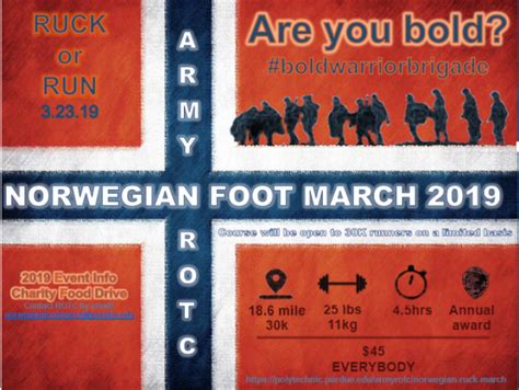 Norwegian Foot March — Order of the JAGWAR