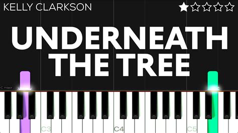 Kelly Clarkson - Underneath the Tree | EASY Piano Tutorial - YouTube