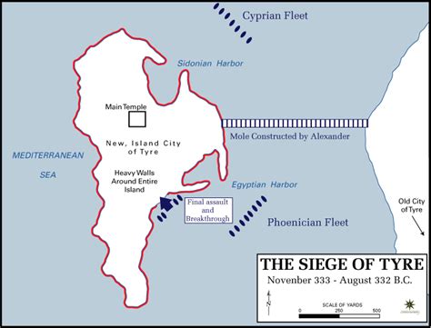 Tyr - Encyclopédie de l'Histoire du Monde