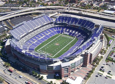 Baltimore Ravens History and Unbelievable Facts - SPORTBLIS