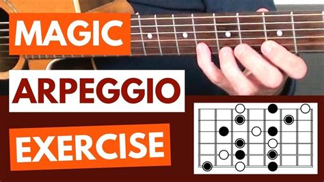 The Magic Arpeggio Exercise That Will Transform Your Guitar Playing ...