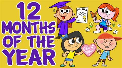 Months of the Year - 12 Months of the Year Song with Lyrics | The ...