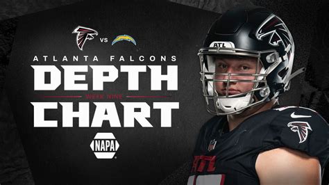 Falcons release depth chart heading into Week 9 of 2022 NFL regular season