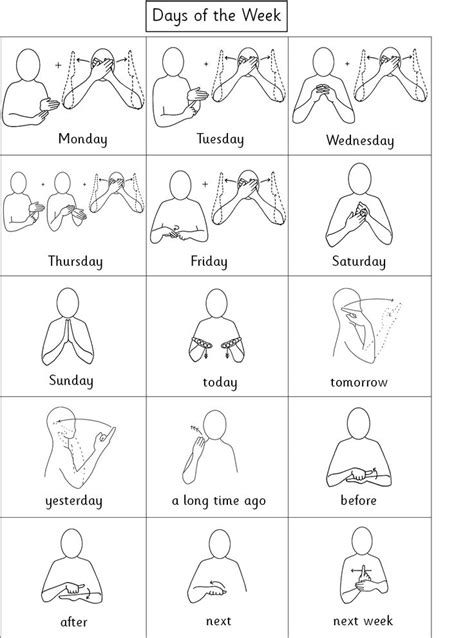 Days Of The Week And Time Related Makaton Signs In Makaton Signs | The Best Porn Website