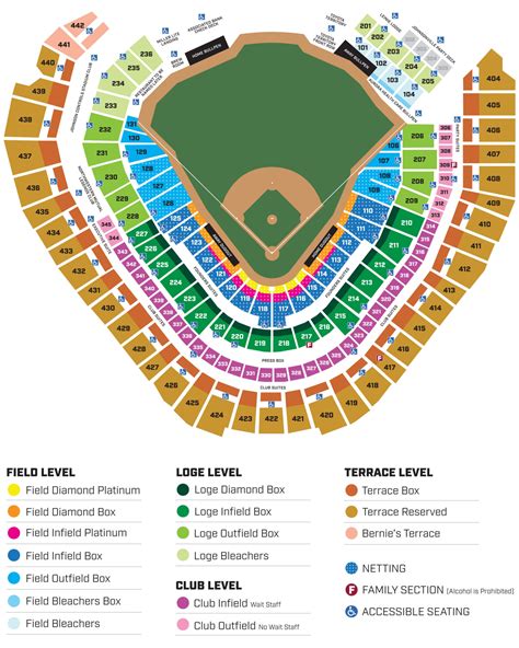 Seat Map | Miller Park | Milwaukee Brewers