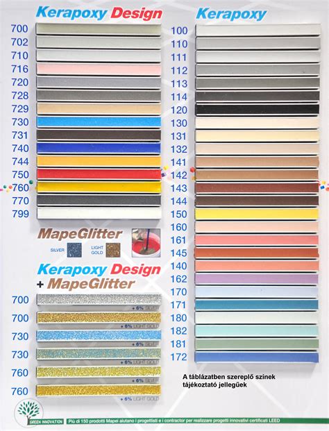 Mapei Flexcolor Cq Color Chart