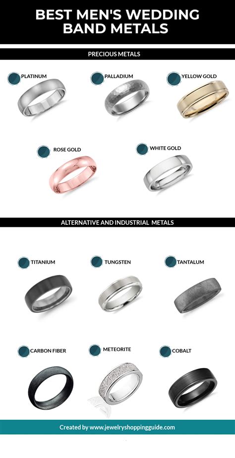 Mens Wedding Bands Types Of Metal - Rodriguez Viey