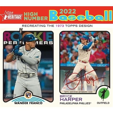 2022 Topps Heritage High Number Baseball Checklist, Variations