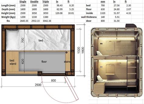 capsule hotel manufacturers usa - Marhta Crutcher