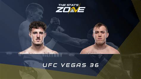 MMA Preview – Tom Aspinall vs Sergey Spivak at UFC Vegas 36 - The Stats Zone